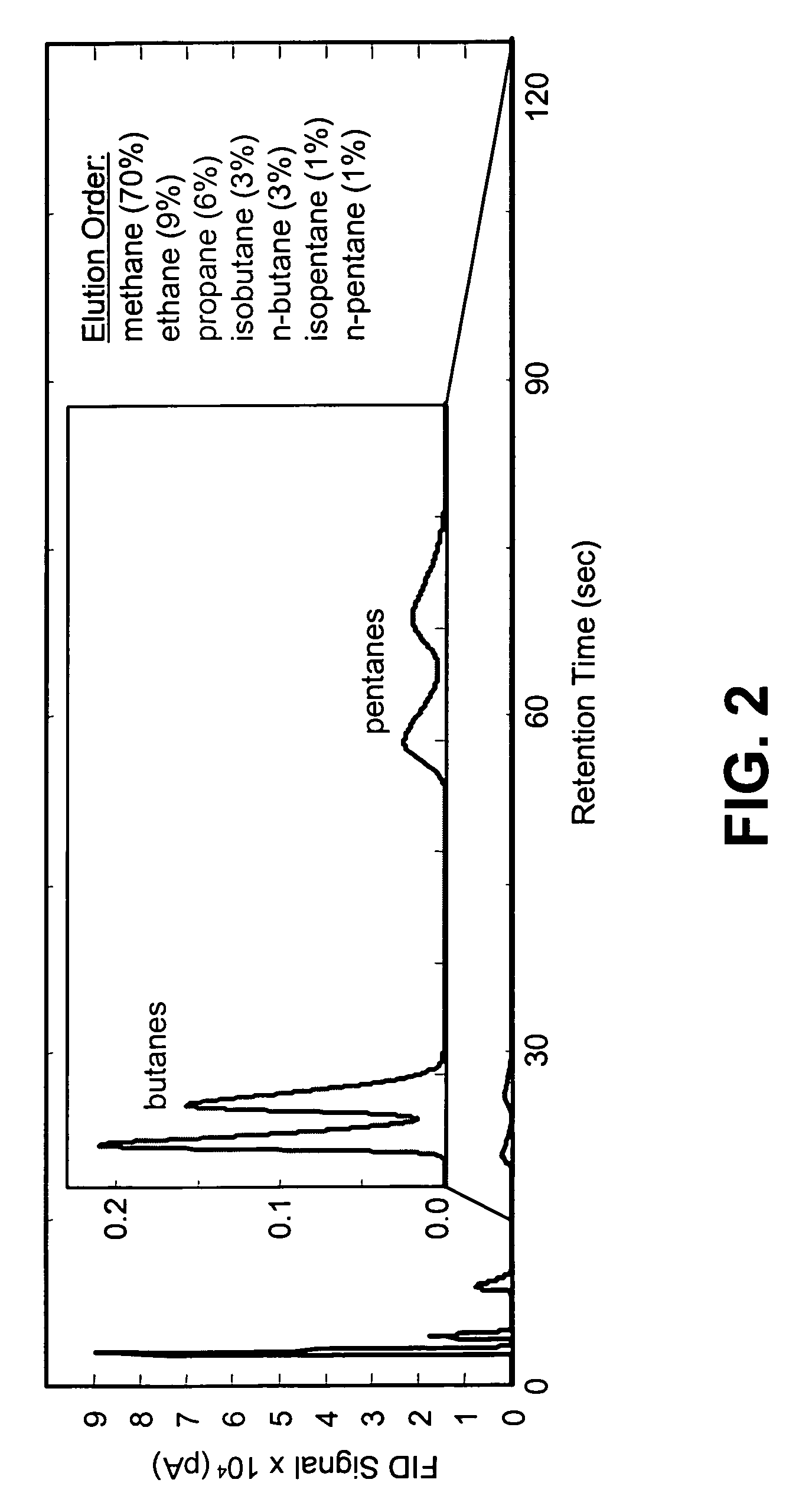 Microfabricated fuel heating value monitoring device