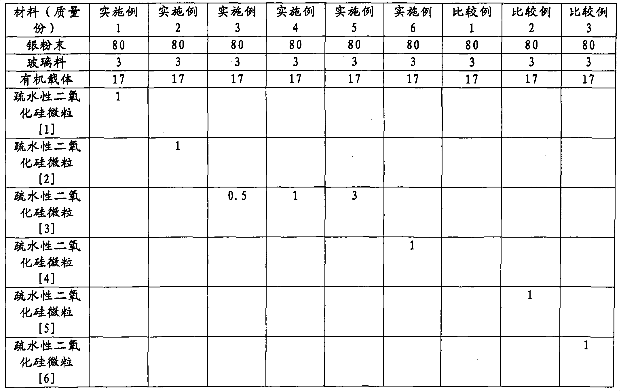 Paste composition for solar cell electrode