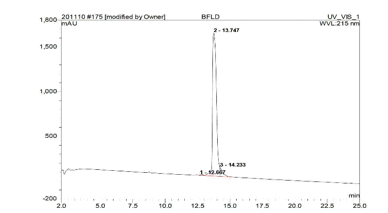 Bivalirudin-polyethylene glycol compound