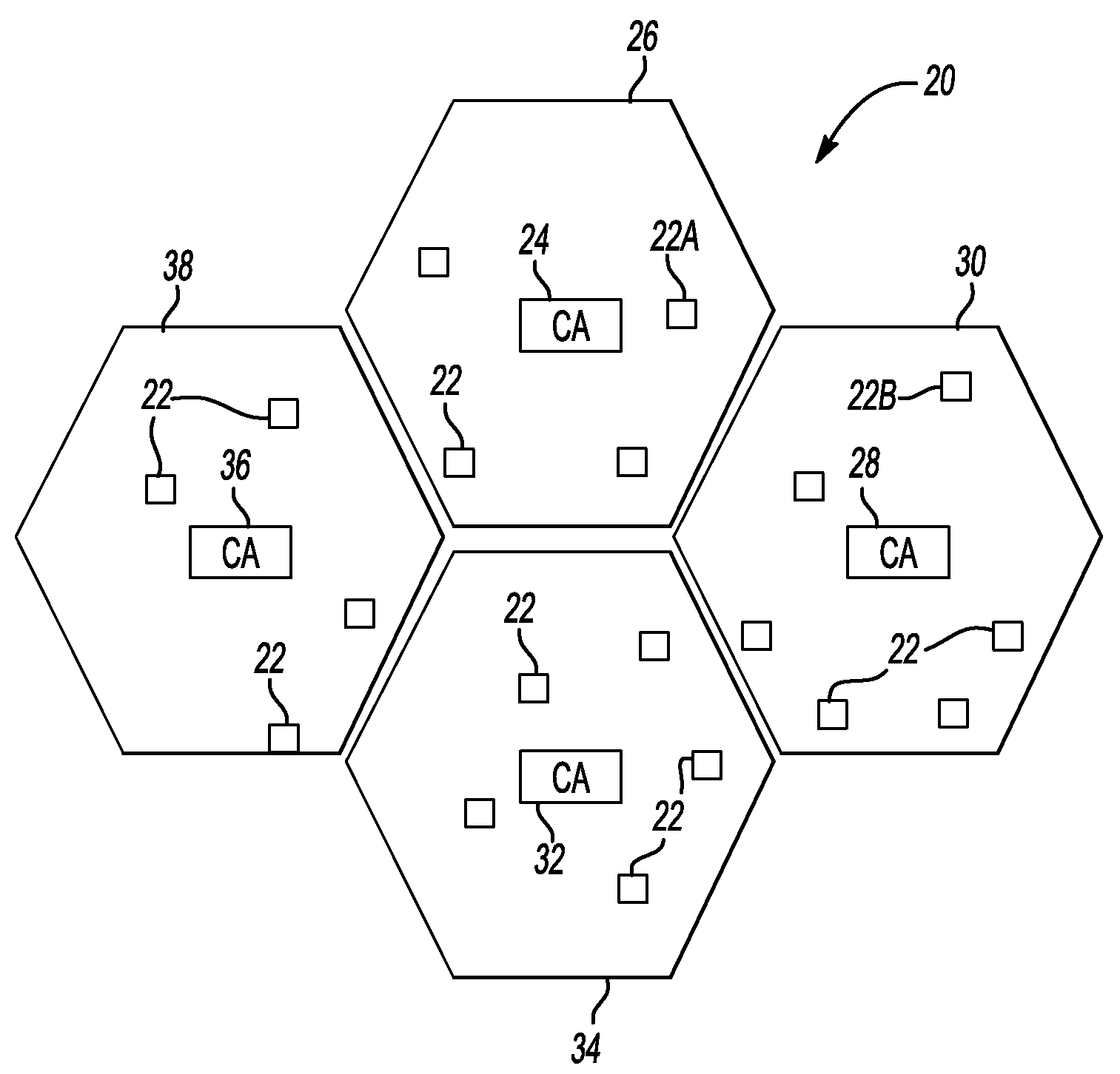 Method of managing secure communications