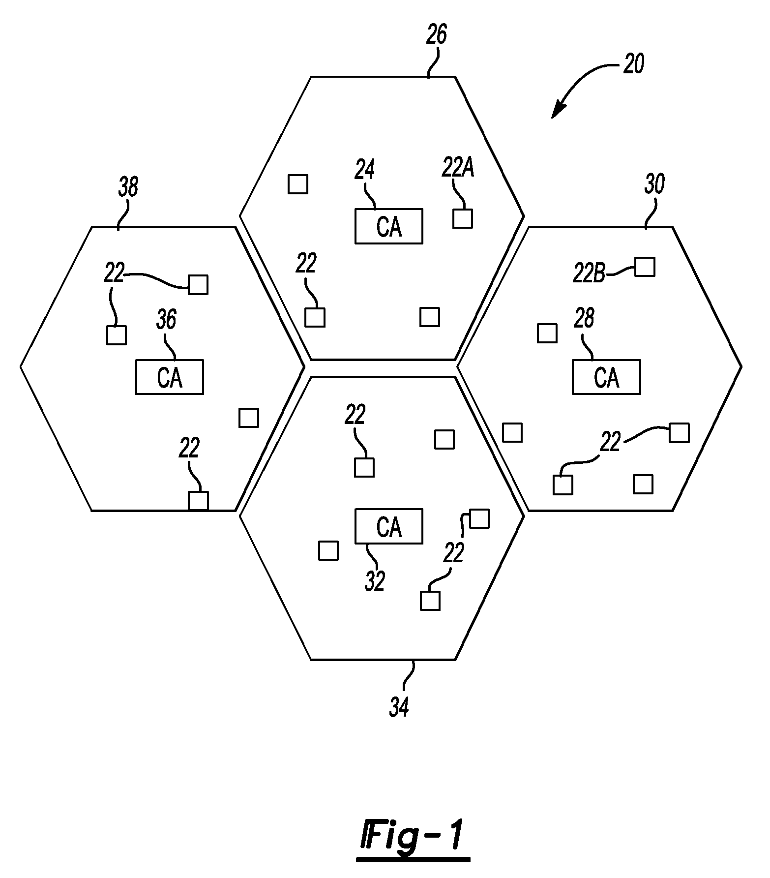 Method of managing secure communications