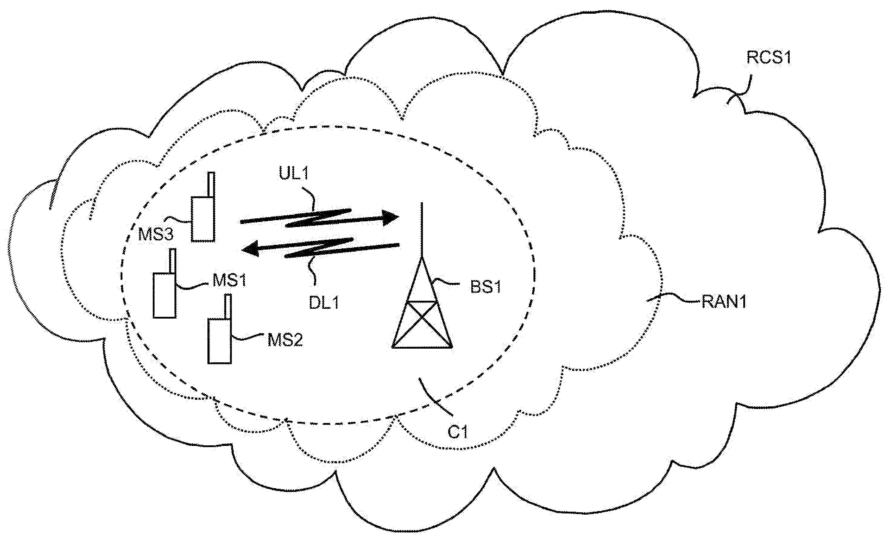 Method for building sets of mobile stations in MIMO systems, corresponding mobile station, base station, operation and maintenance centre and radio communication network