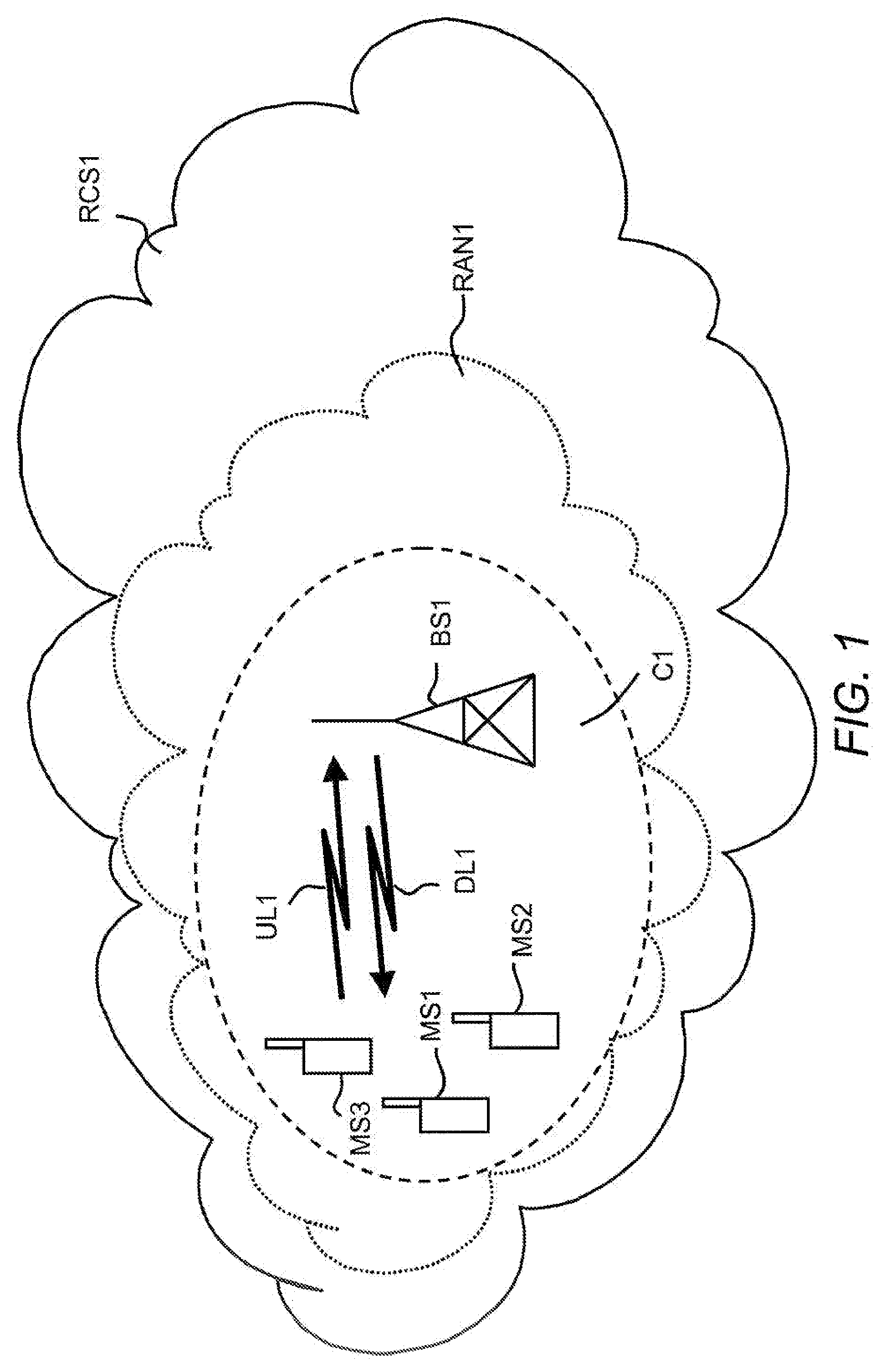 Method for building sets of mobile stations in MIMO systems, corresponding mobile station, base station, operation and maintenance centre and radio communication network