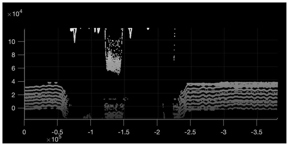 Statistical and bilateral filtering point cloud denoising method based on improved neighborhood search