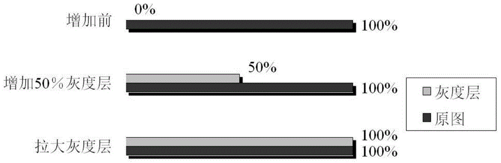 A weave structure design method of ink style fabric