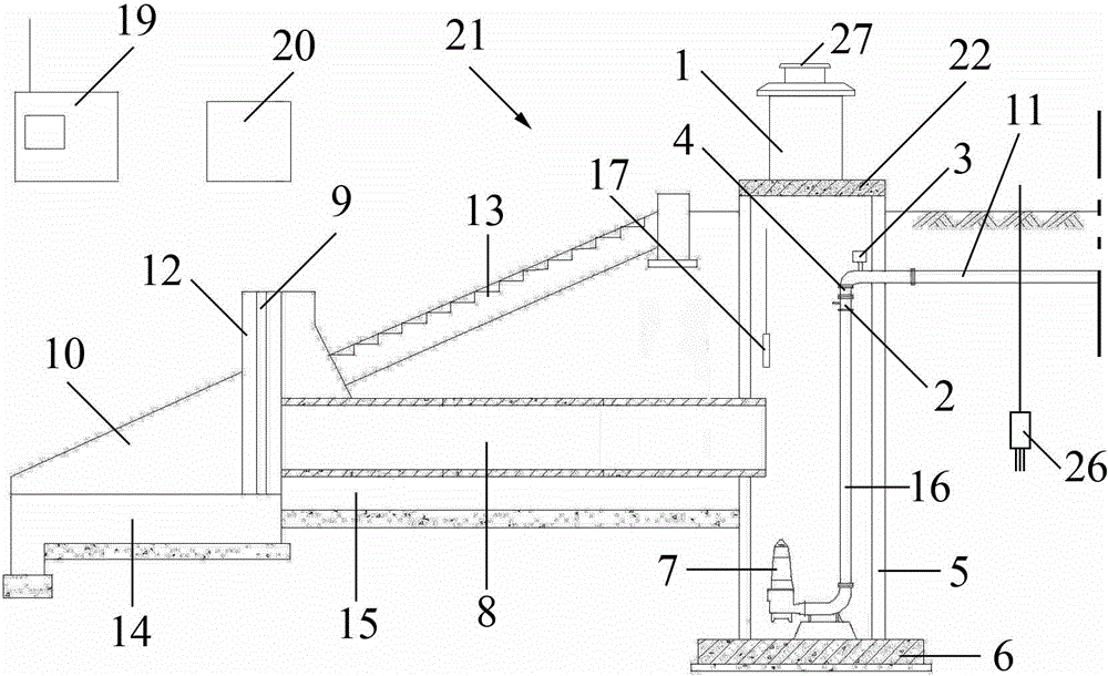 Farmland surface water management and control system and fabrication method thereof as well as farmland surface water management and control/irrigation and drainage method