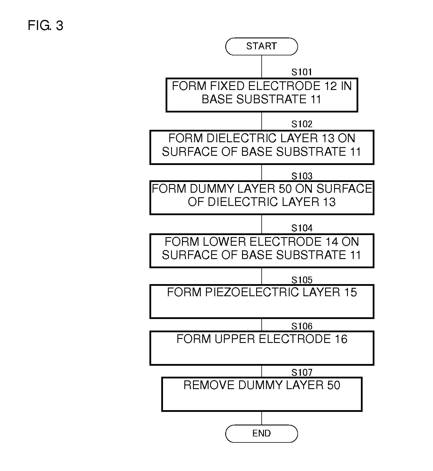 Piezoelectric actuator and manufacturing method for piezoelectric actuator