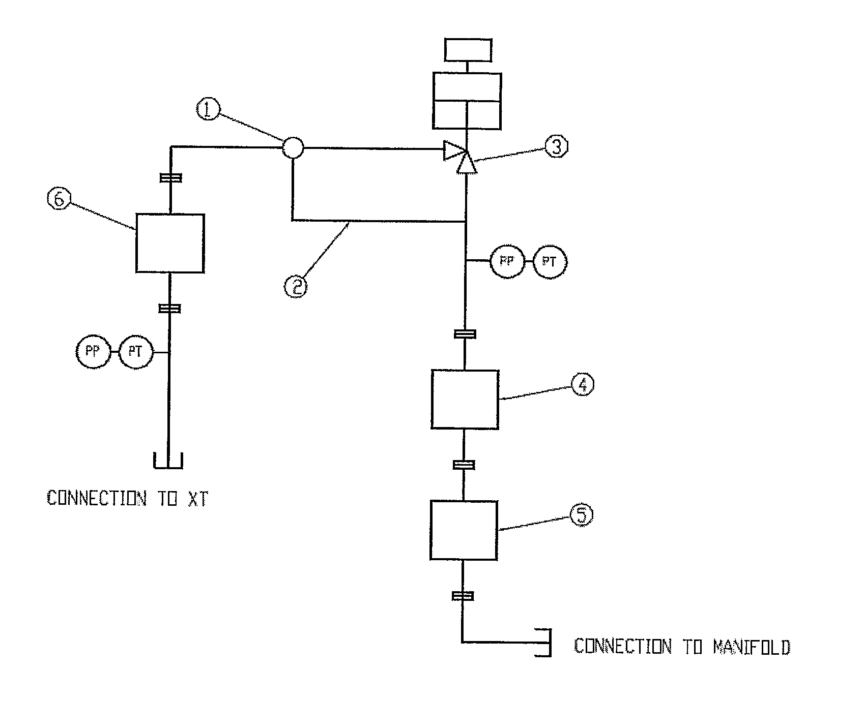 Hydrocarbon production system, method for performing clean-up and method for controlling flow