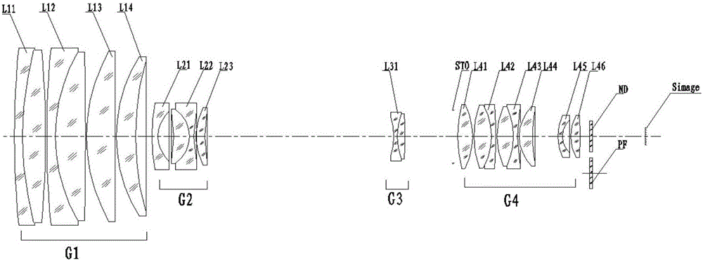 Day-night type high-multiplying-power high-definition continuous zooming optical lens