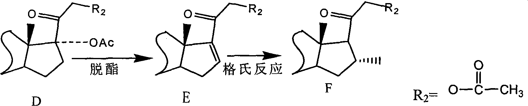 Preparation of fluorine-containing steroid hormone