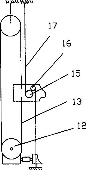 Dynamic synchronous lifting device for lifting platform