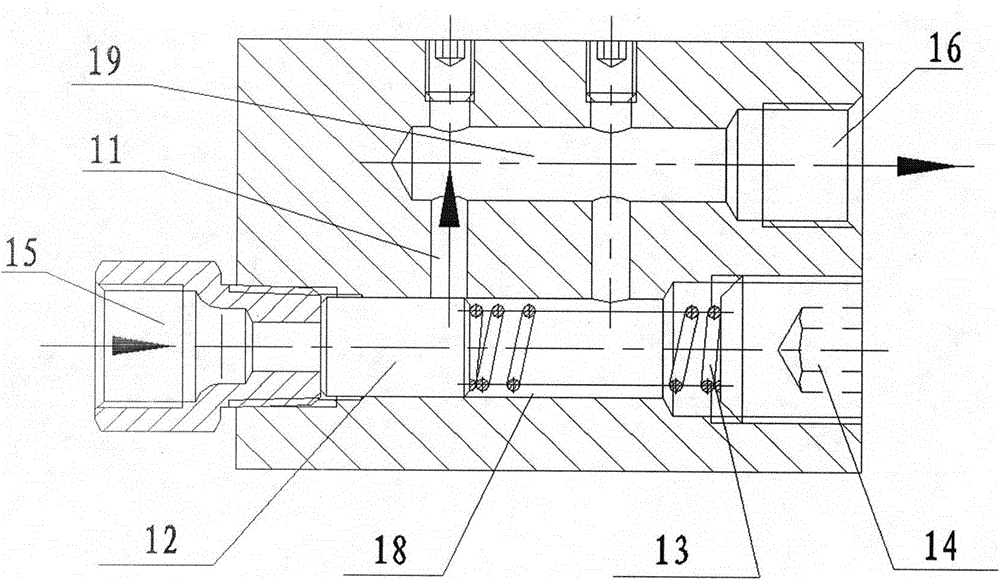 Volumetric distributor with depressurizing function