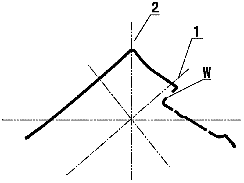 Trunk outer plate and punching process thereof