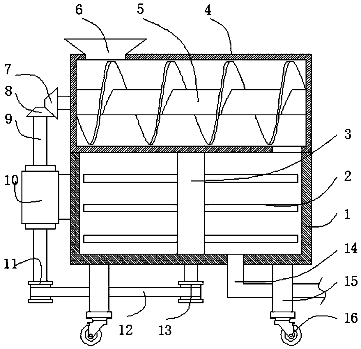 Refractory material mixing device