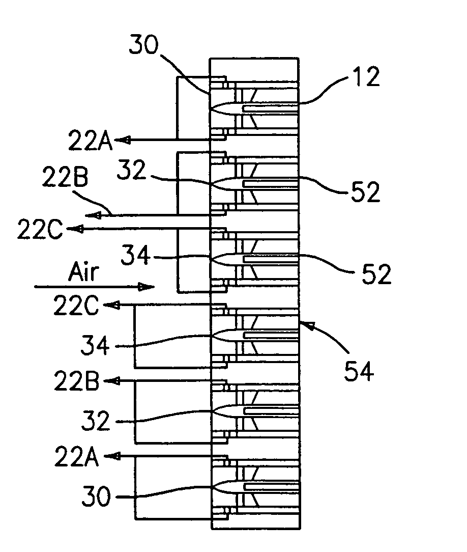 Multi-point staging strategy for low emission and stable combustion