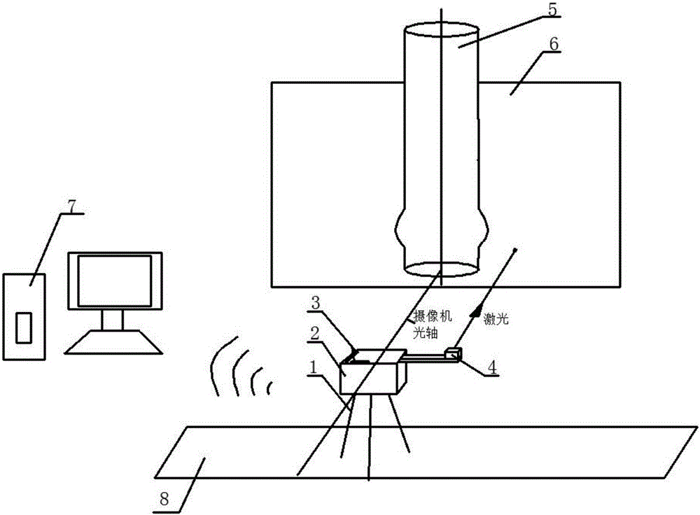 Cylinder special-shaped buckling detection device and recognition method