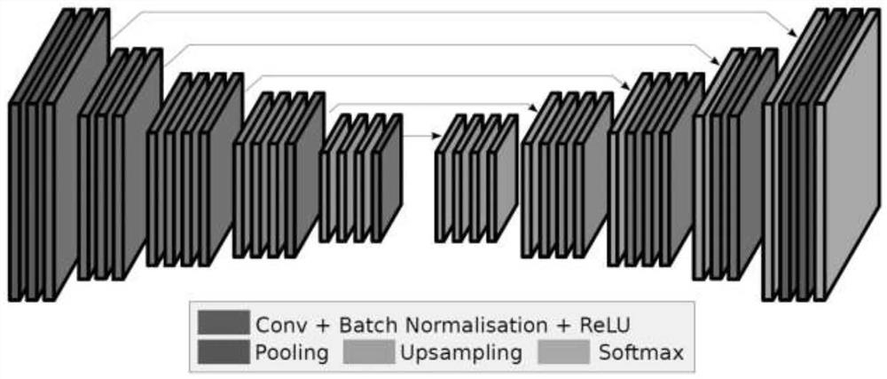 Full-automatic high-resolution image matting method