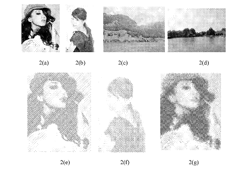 Mobile phone anime character and background creation method