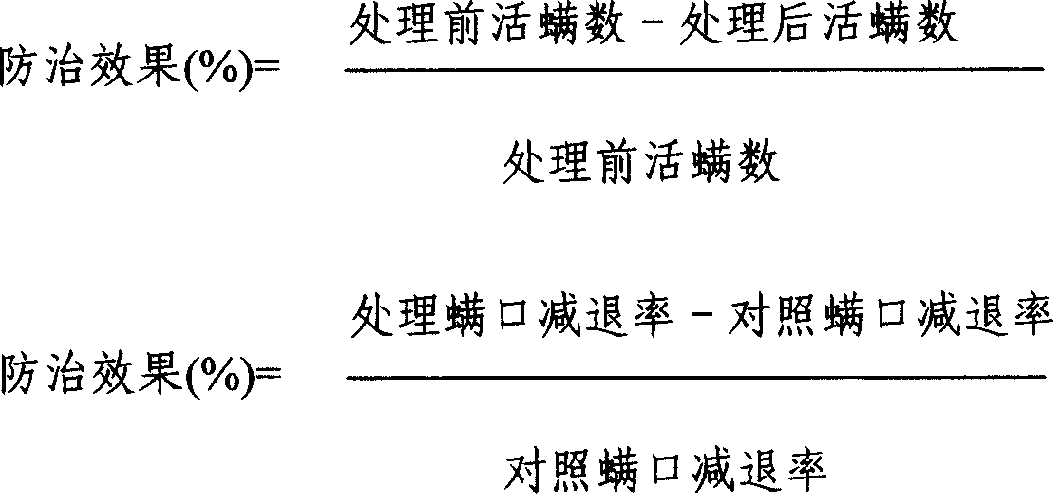 Insecticide acaricide composition containing methylamino avermectin