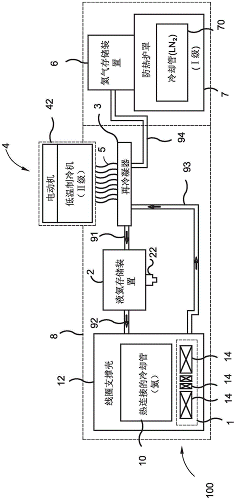 Superconducting magnet cooling system