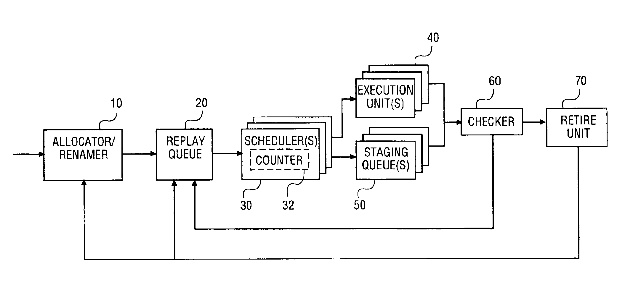 Method and apparatus for rescheduling multiple micro-operations in a processor using a replay queue and a counter