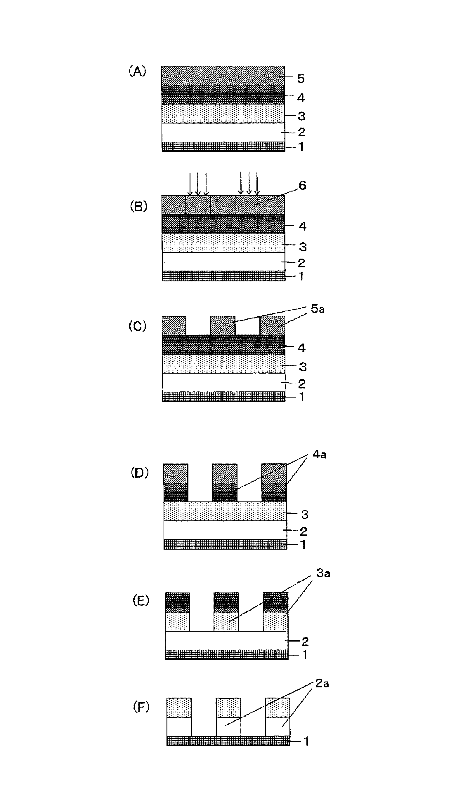 Method for forming resist underlayer film, patterning process using the same, and composition for the resist underlayer film