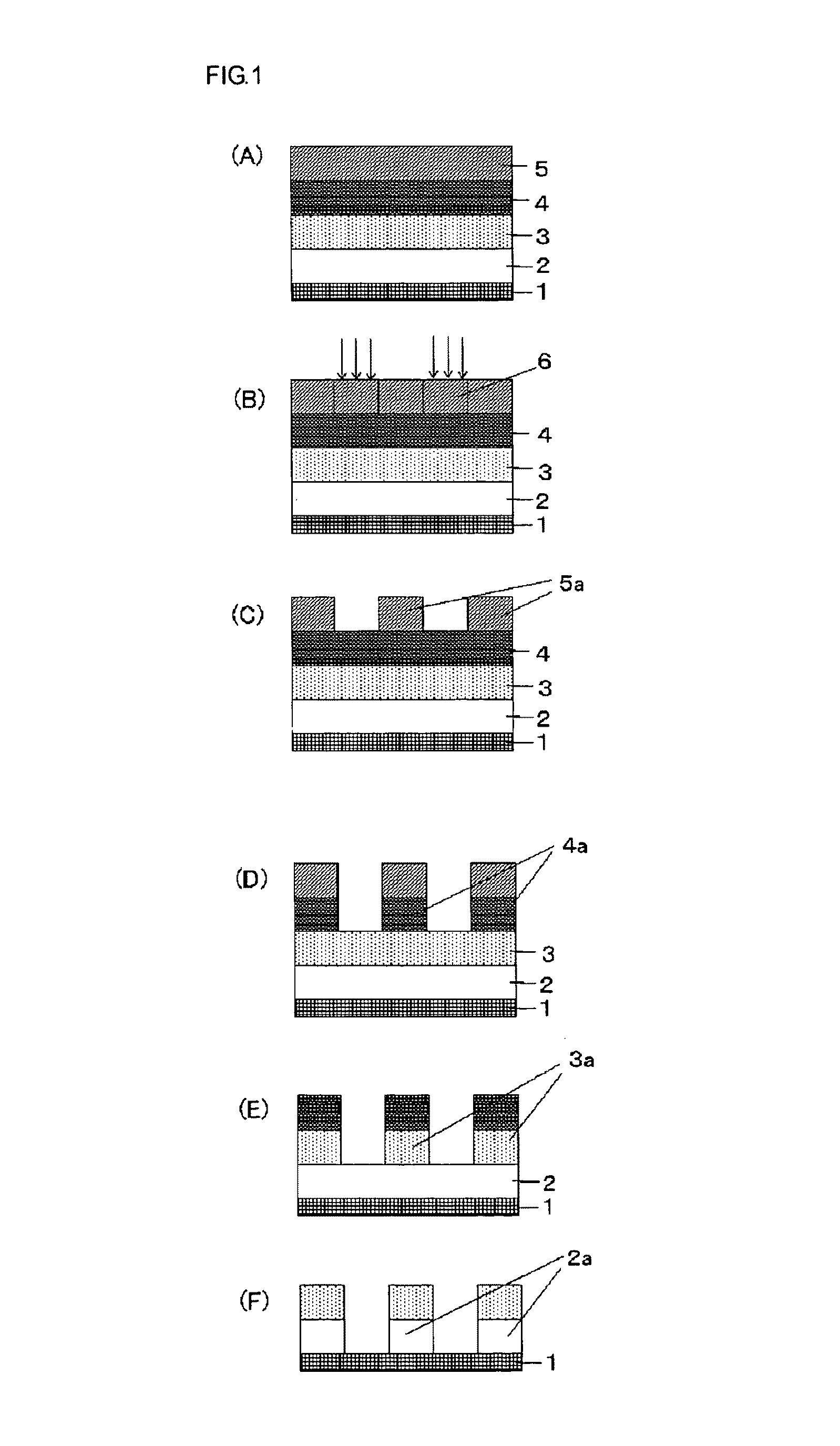 Method for forming resist underlayer film, patterning process using the same, and composition for the resist underlayer film