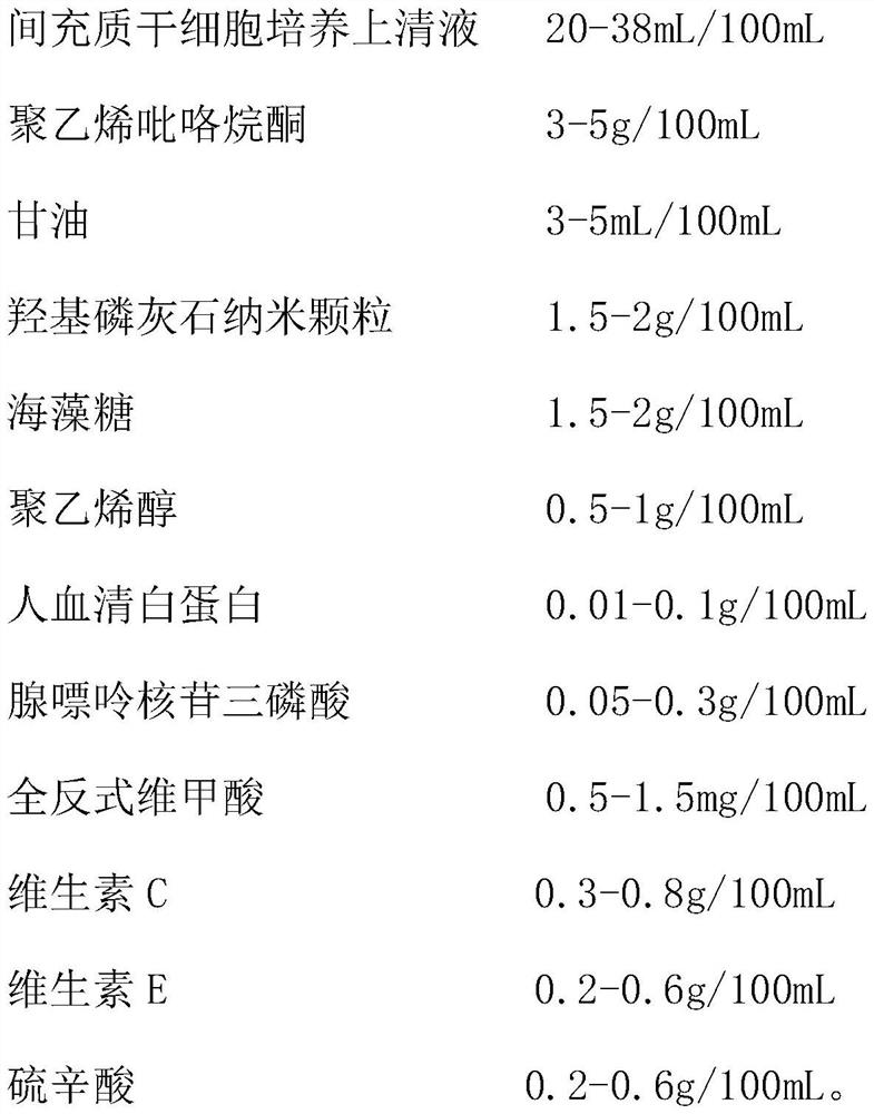 Autologous adipose cell cryopreservation solution and cryopreservation method of adipose tissue-derived stromal cells and other substances