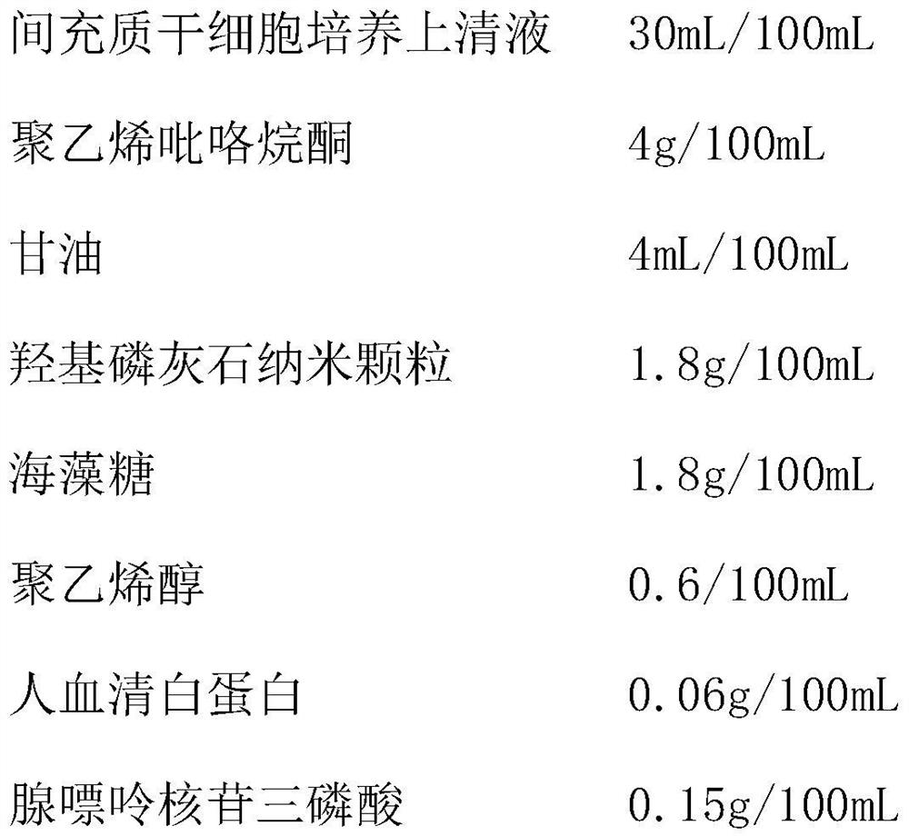 Autologous adipose cell cryopreservation solution and cryopreservation method of adipose tissue-derived stromal cells and other substances