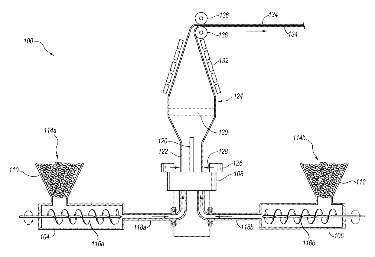 Methods of making melt-bonded thermoplastic bags with tailored bond strength