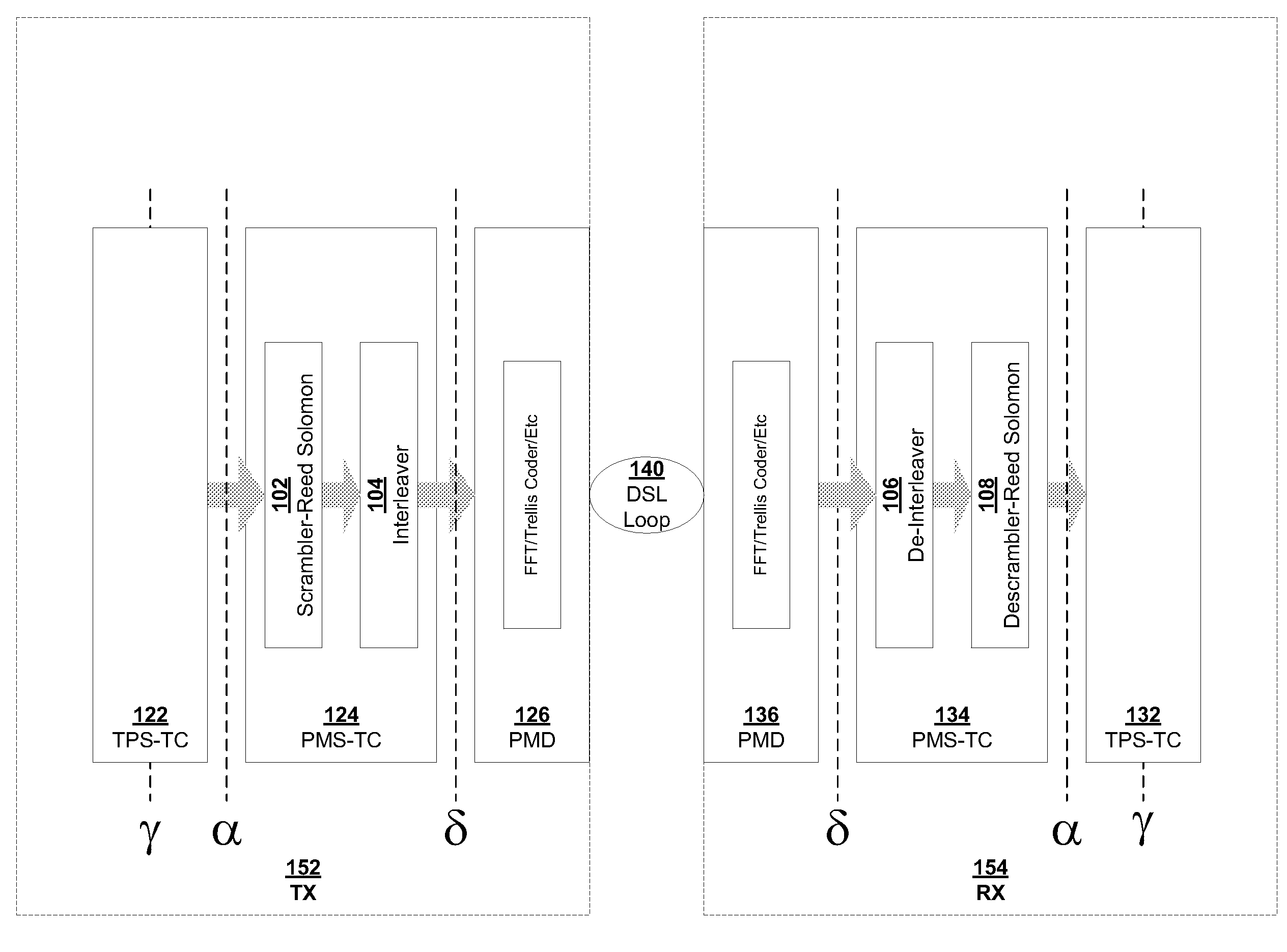 Cognitive and Universal Impulse Noise Protection