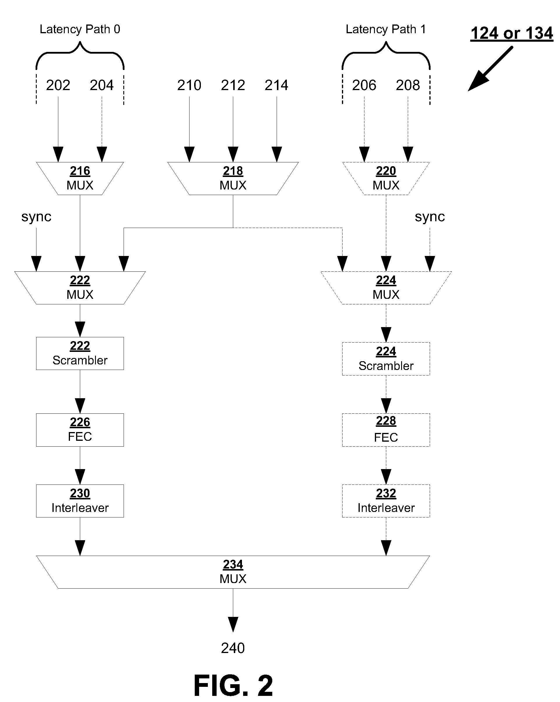 Cognitive and Universal Impulse Noise Protection