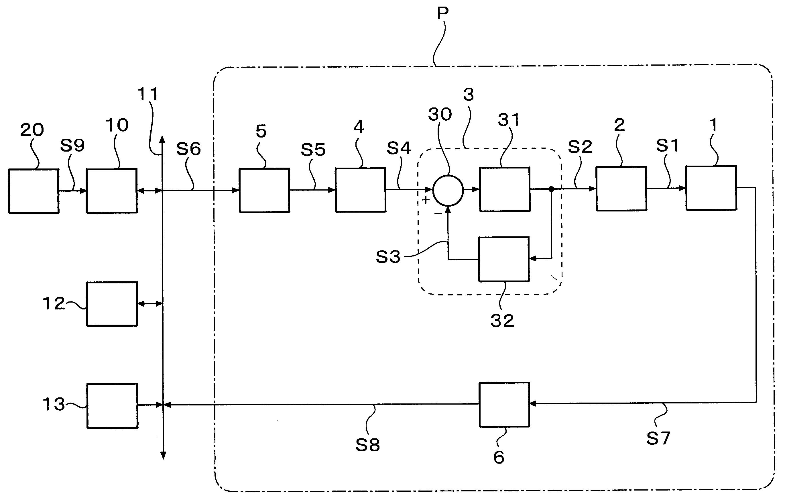 Digital servo control unit and laser machining apparatus