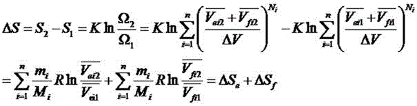 Method for analyzing biological evolution law through entropy change