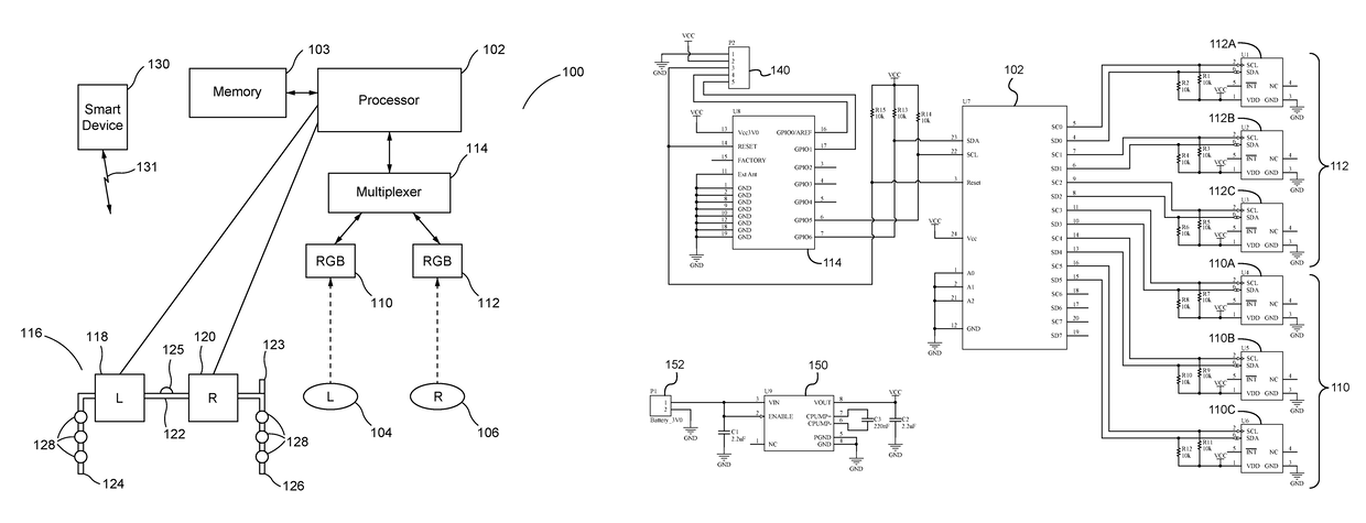 System and device for promoting eye alignment