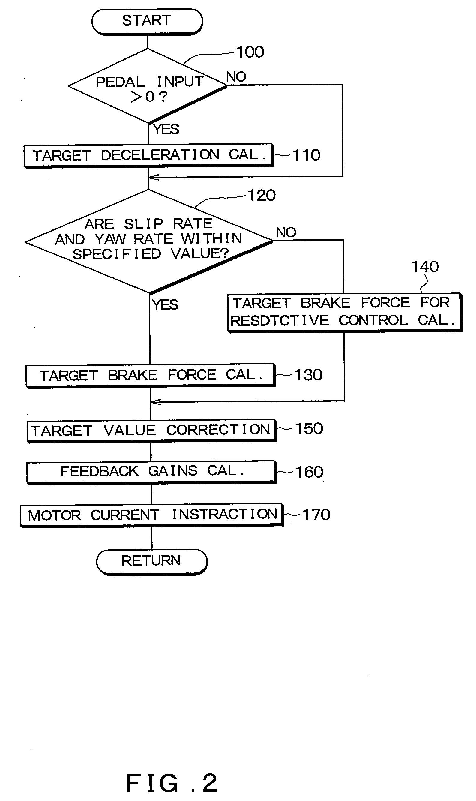 Electric brake system