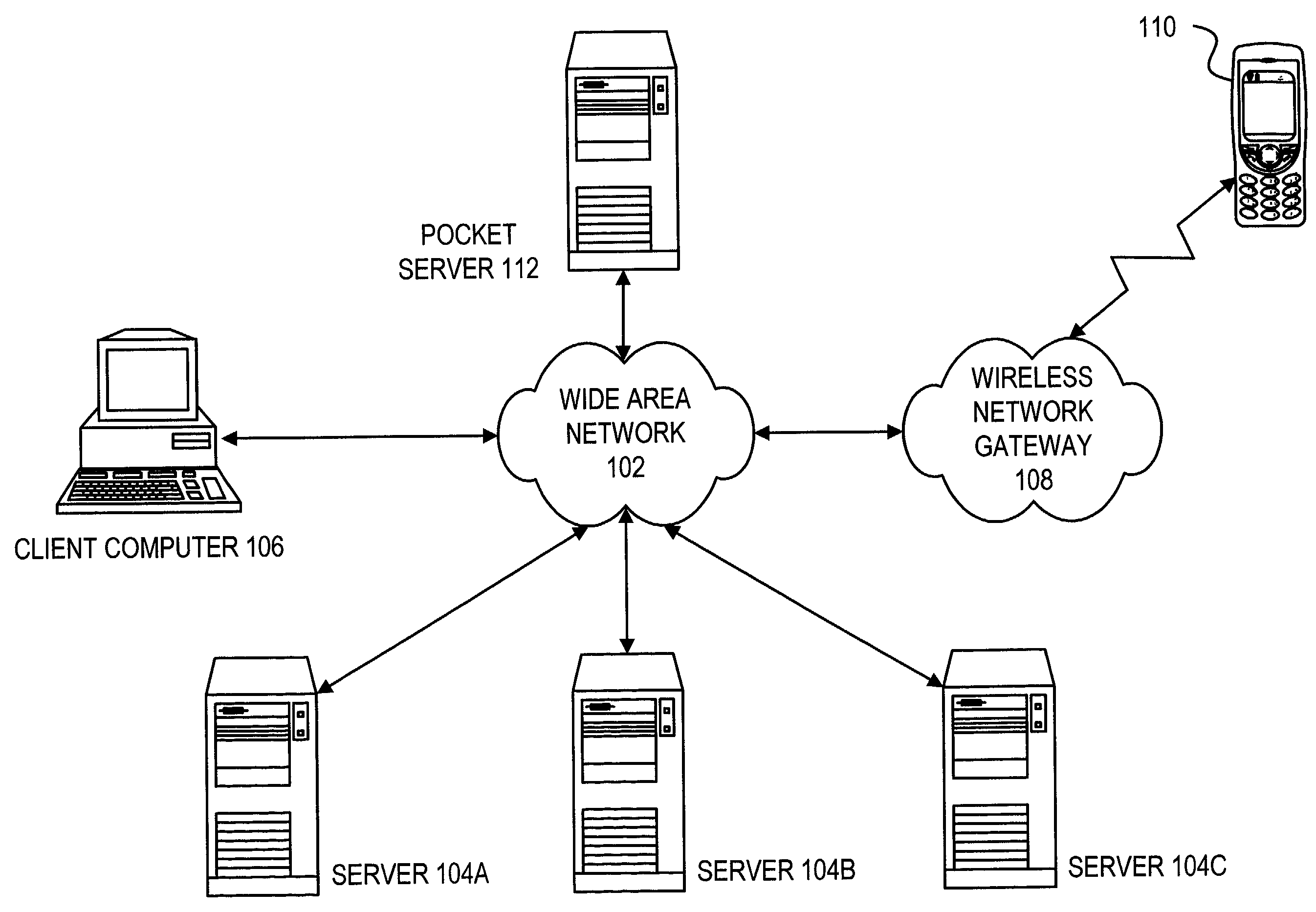 Data synchronization mechanism for information browsing systems