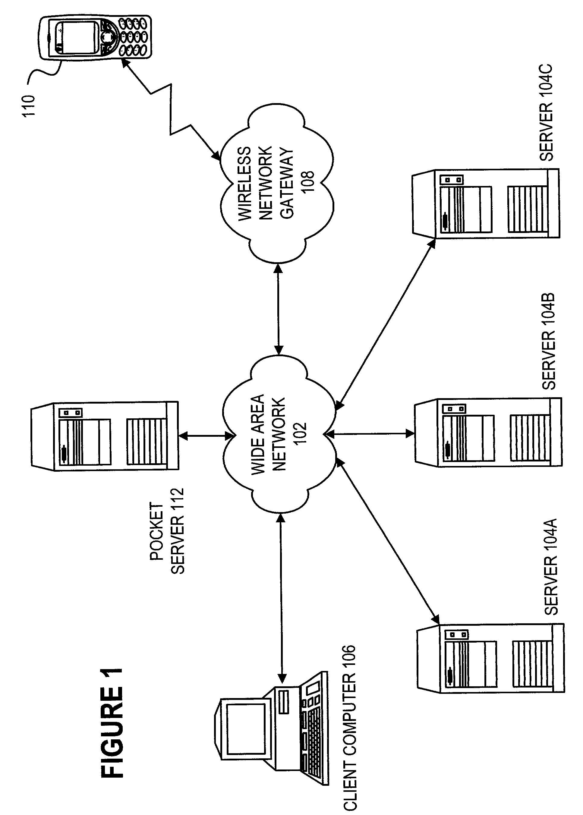 Data synchronization mechanism for information browsing systems