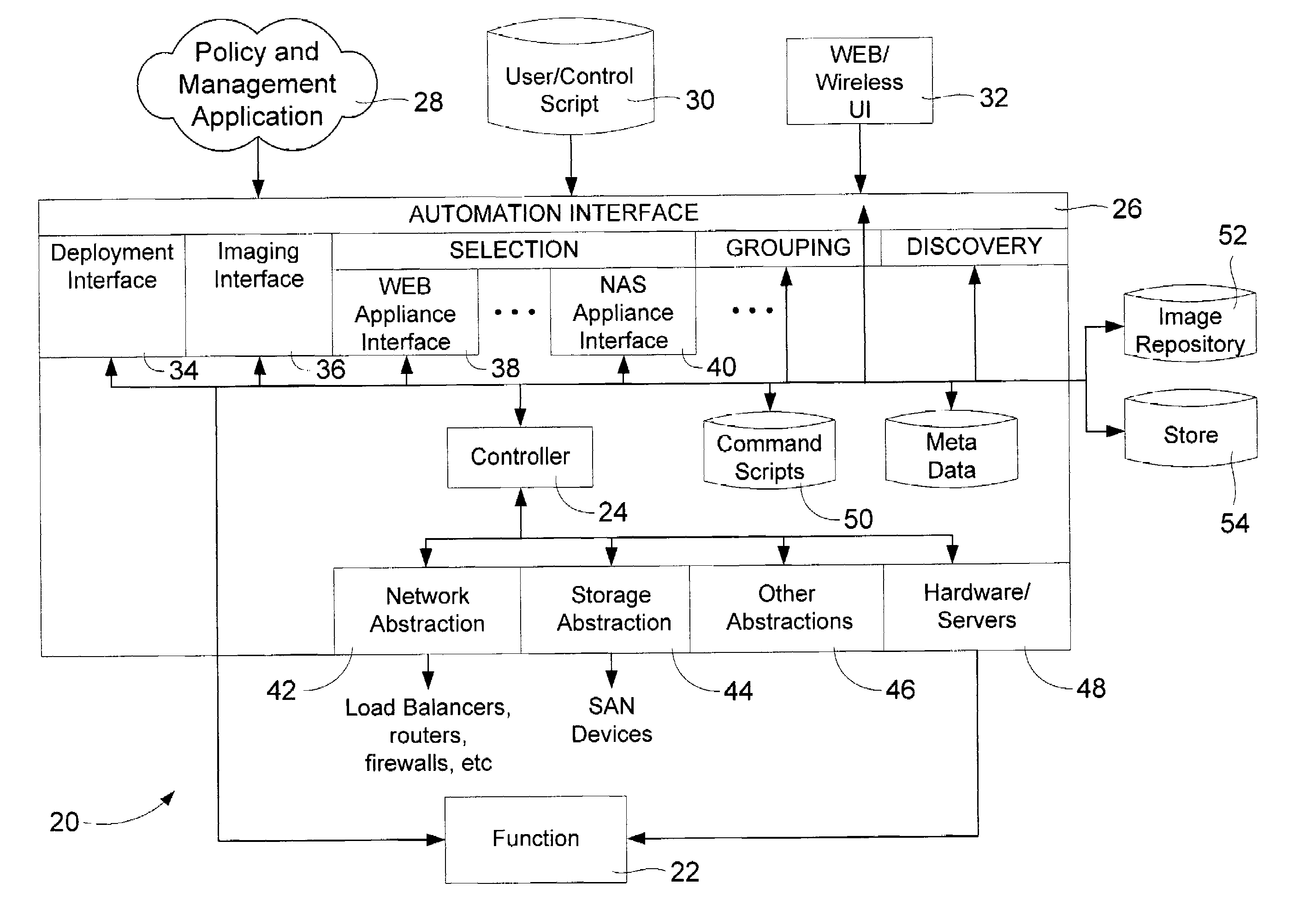 System and method to automate the management of computer services and programmable devices