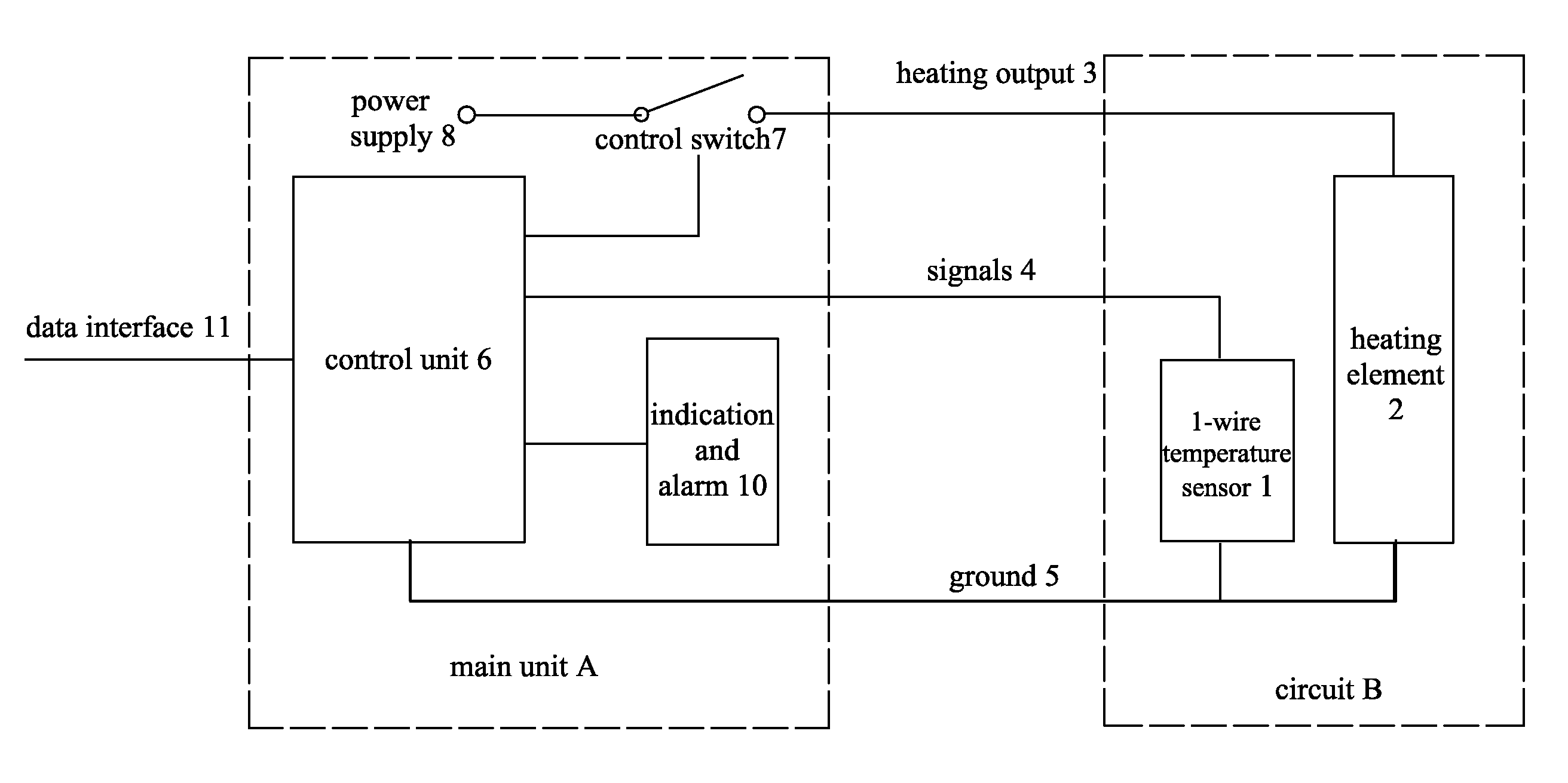 Method for improving the precision and reliability of circuit heating control through a 1 - wire sensor