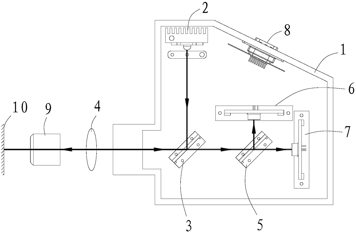 Automatic focusing method and device