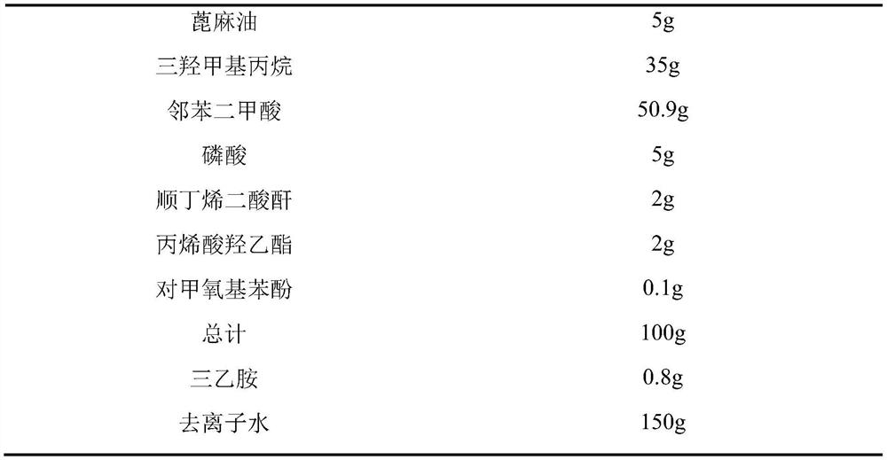 A kind of synthetic method for uv-led cured terminal vinyl water-based flame-retardant polyester