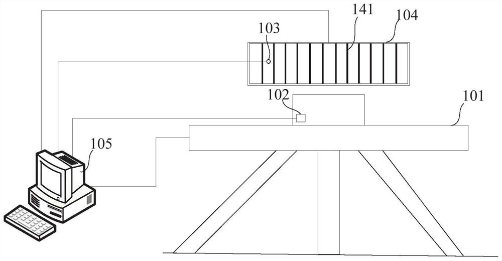 Scene simulation system, information configuration method, equipment, medium and measurement system