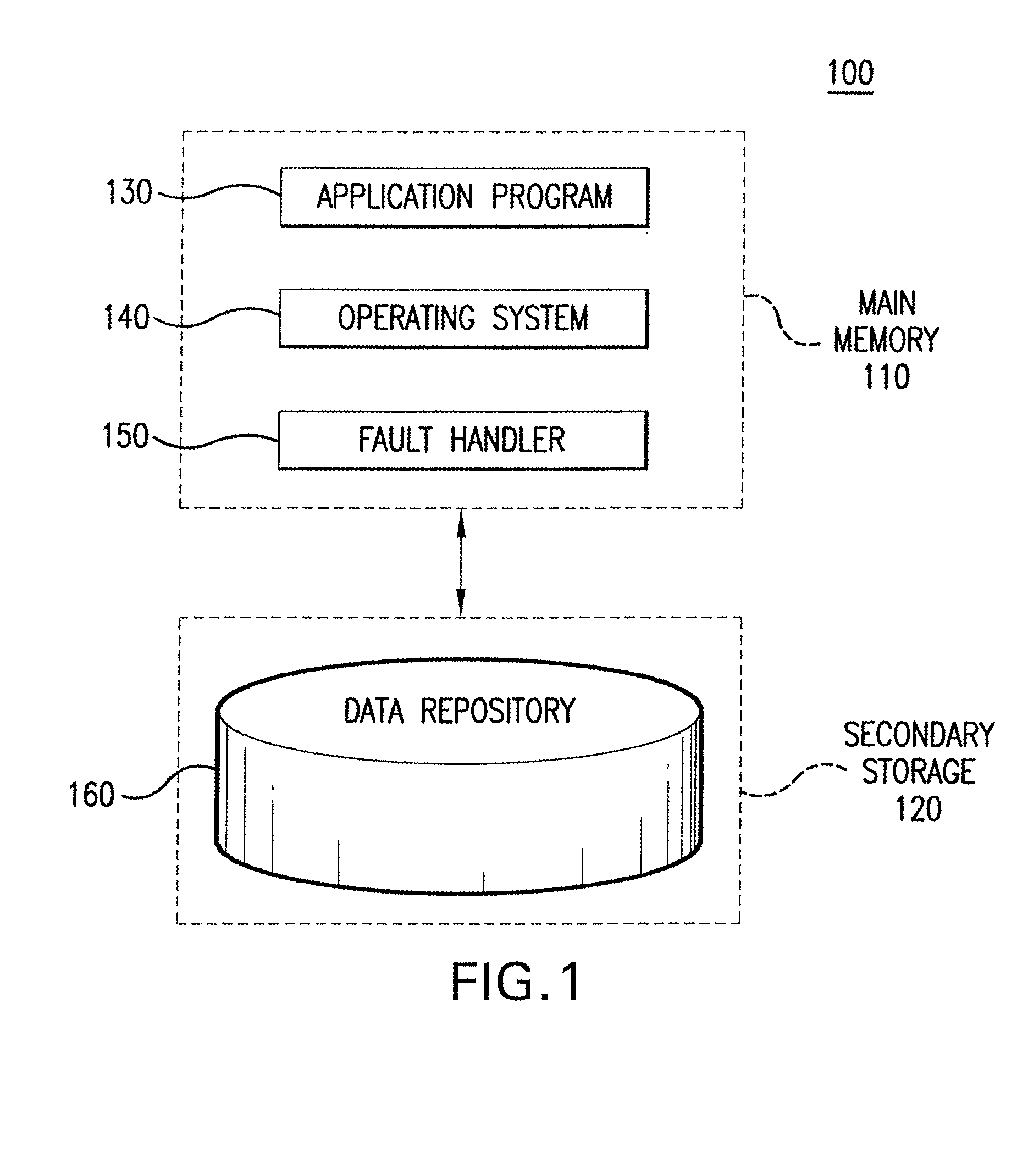 Multi-writer in-memory non-copying database (MIND) system and method