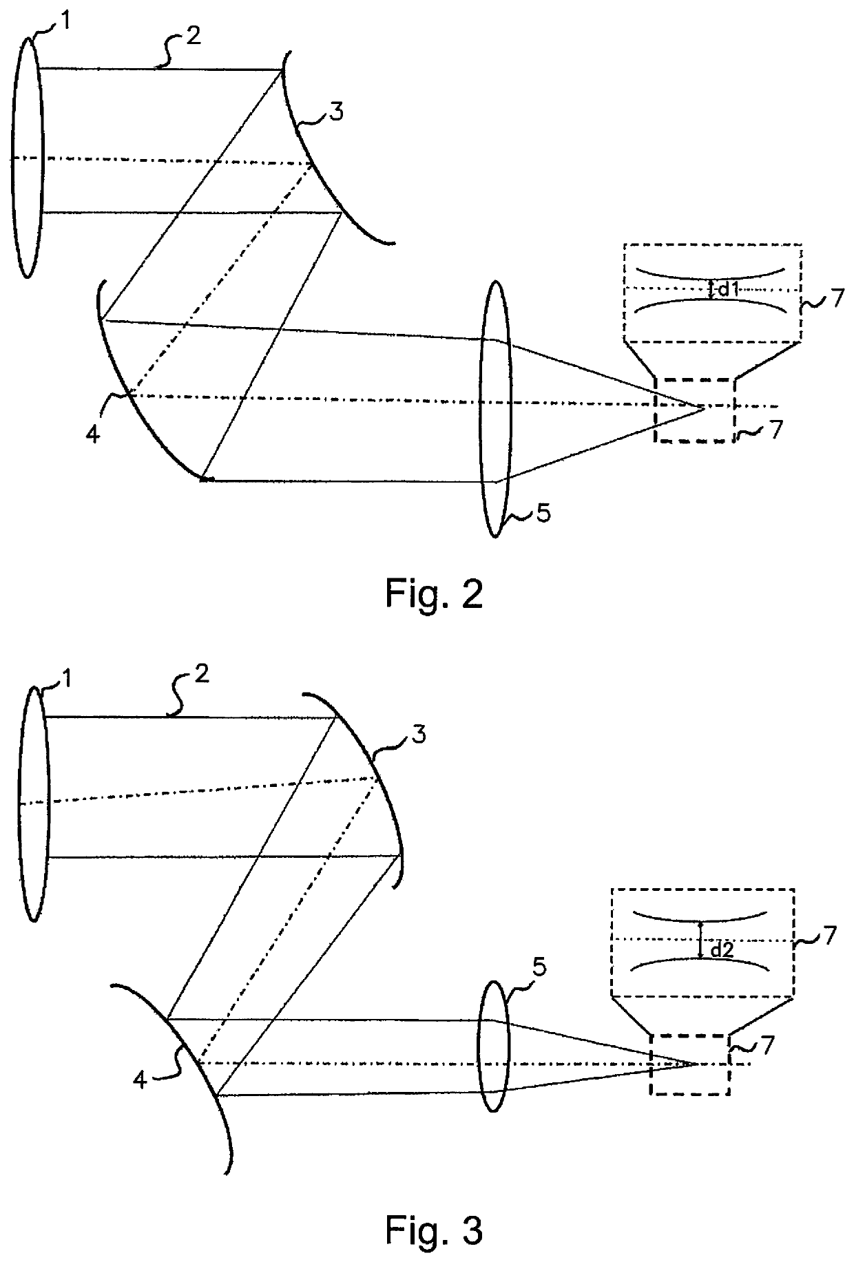 Device and method for beam shaping and beam modulation during laser material processing