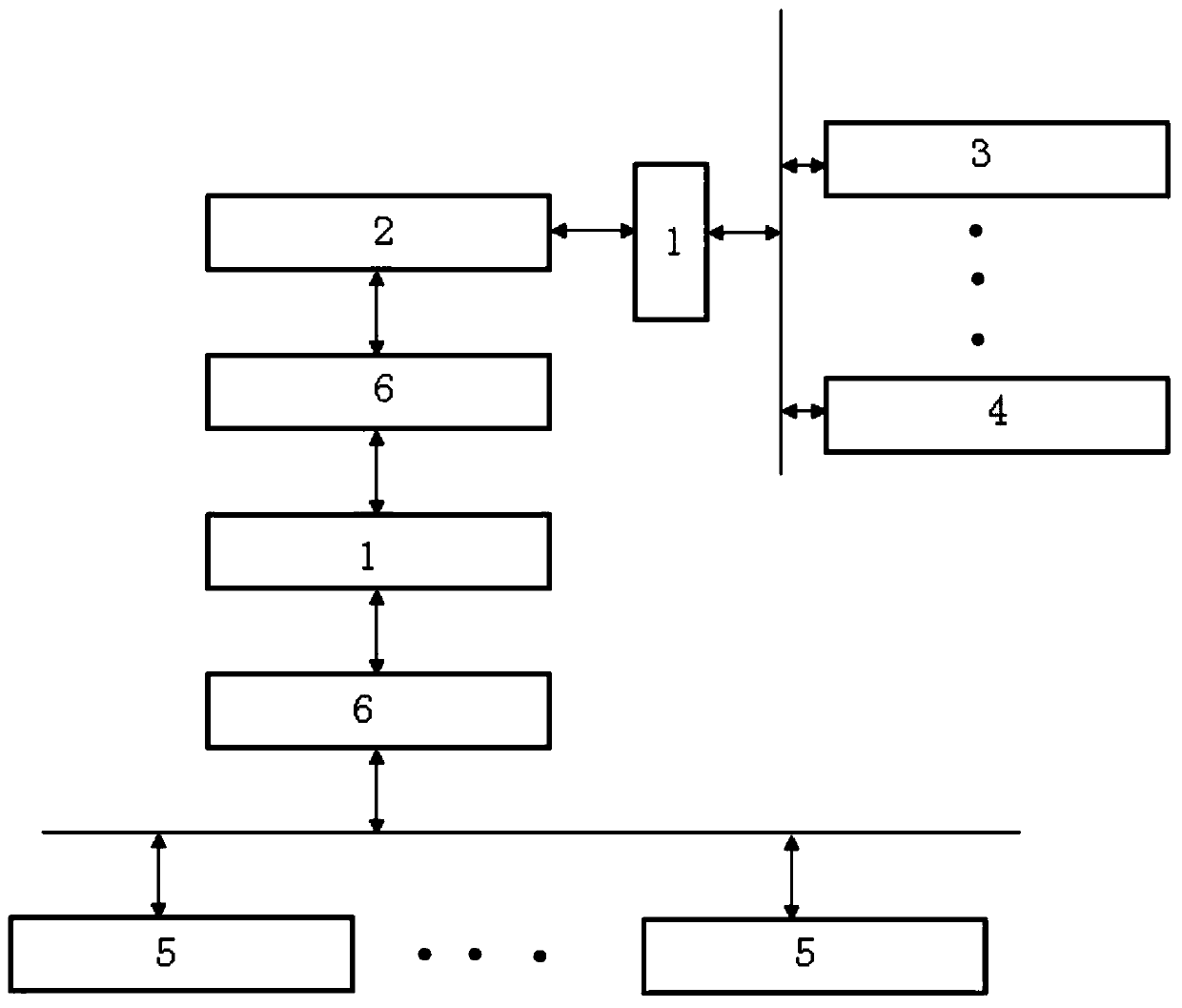 Conversation robot secretary answering system and use method