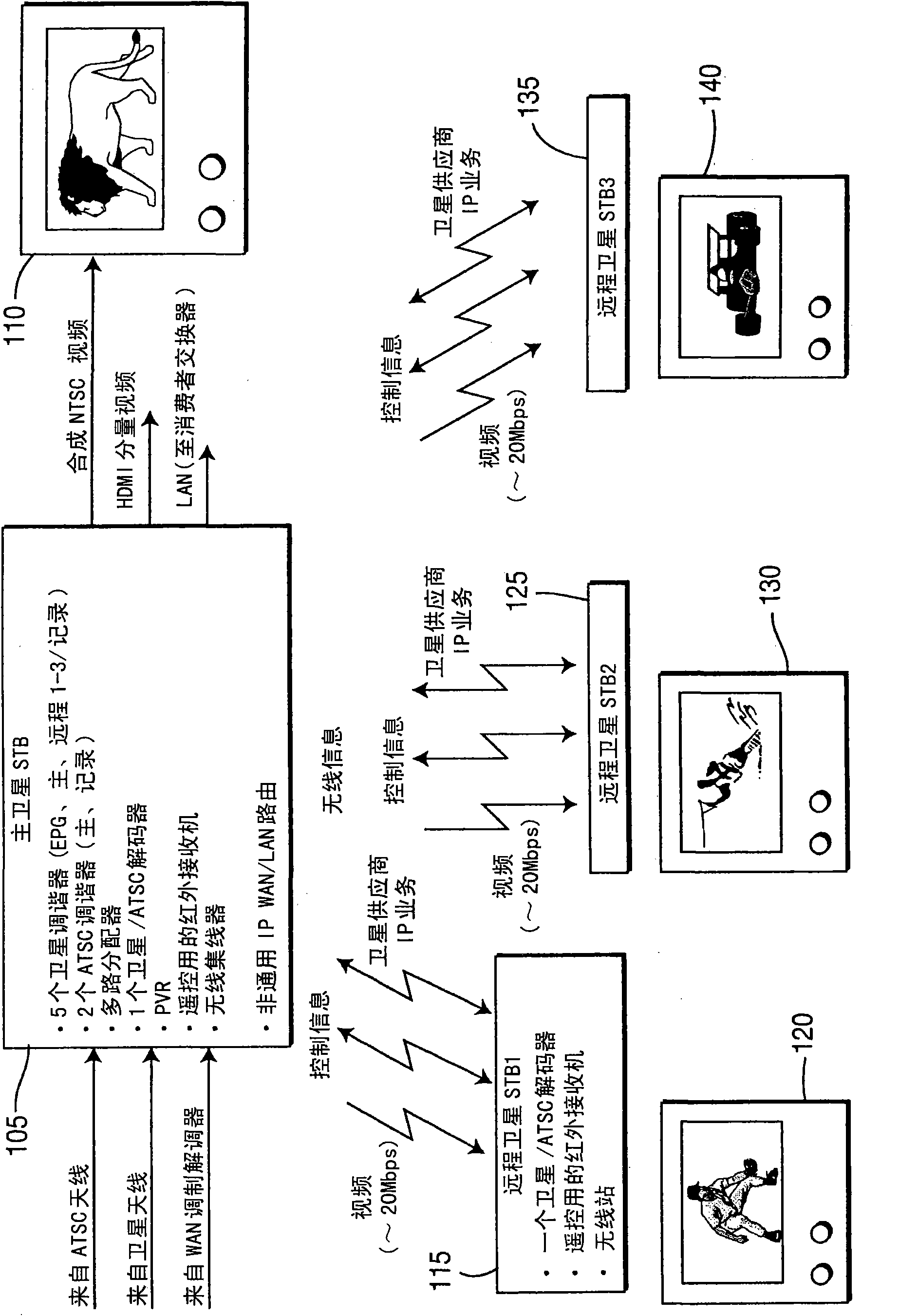 Improving throughput in a lan by managing tcp acks