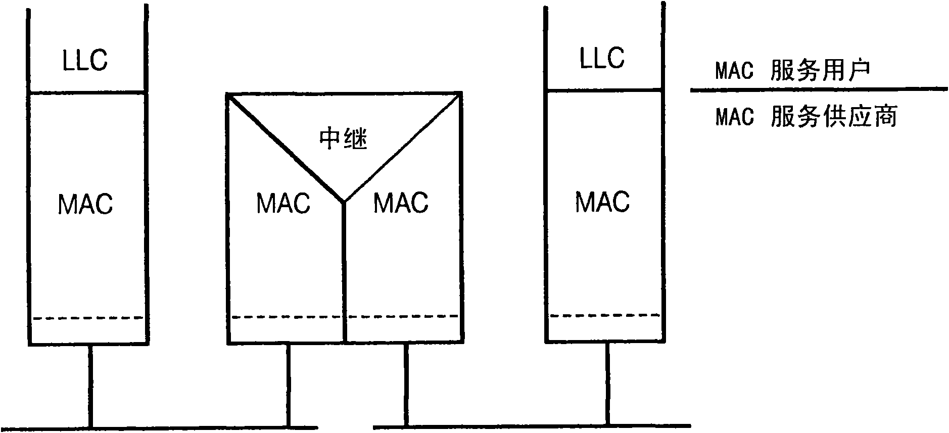 Improving throughput in a lan by managing tcp acks