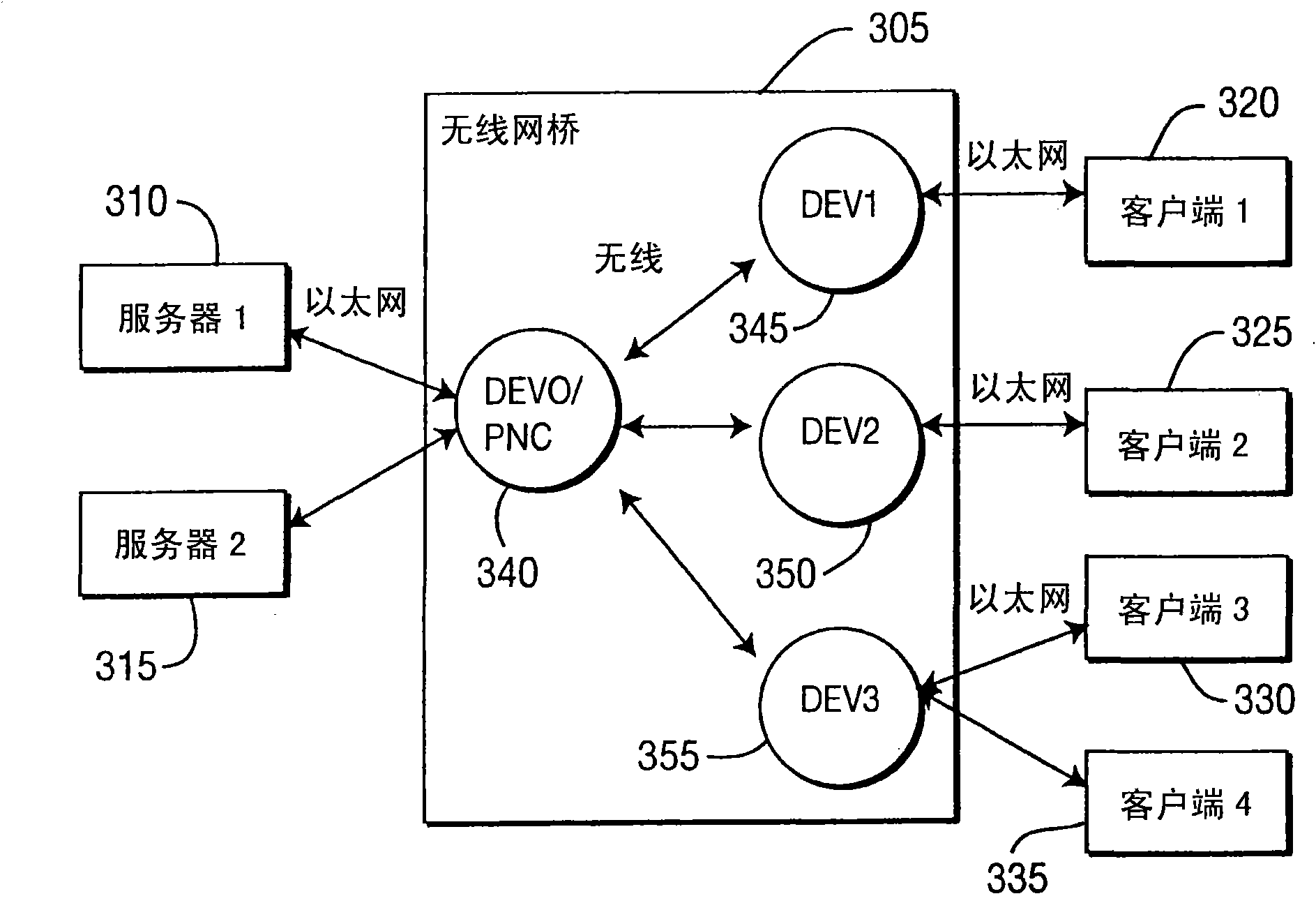 Improving throughput in a lan by managing tcp acks