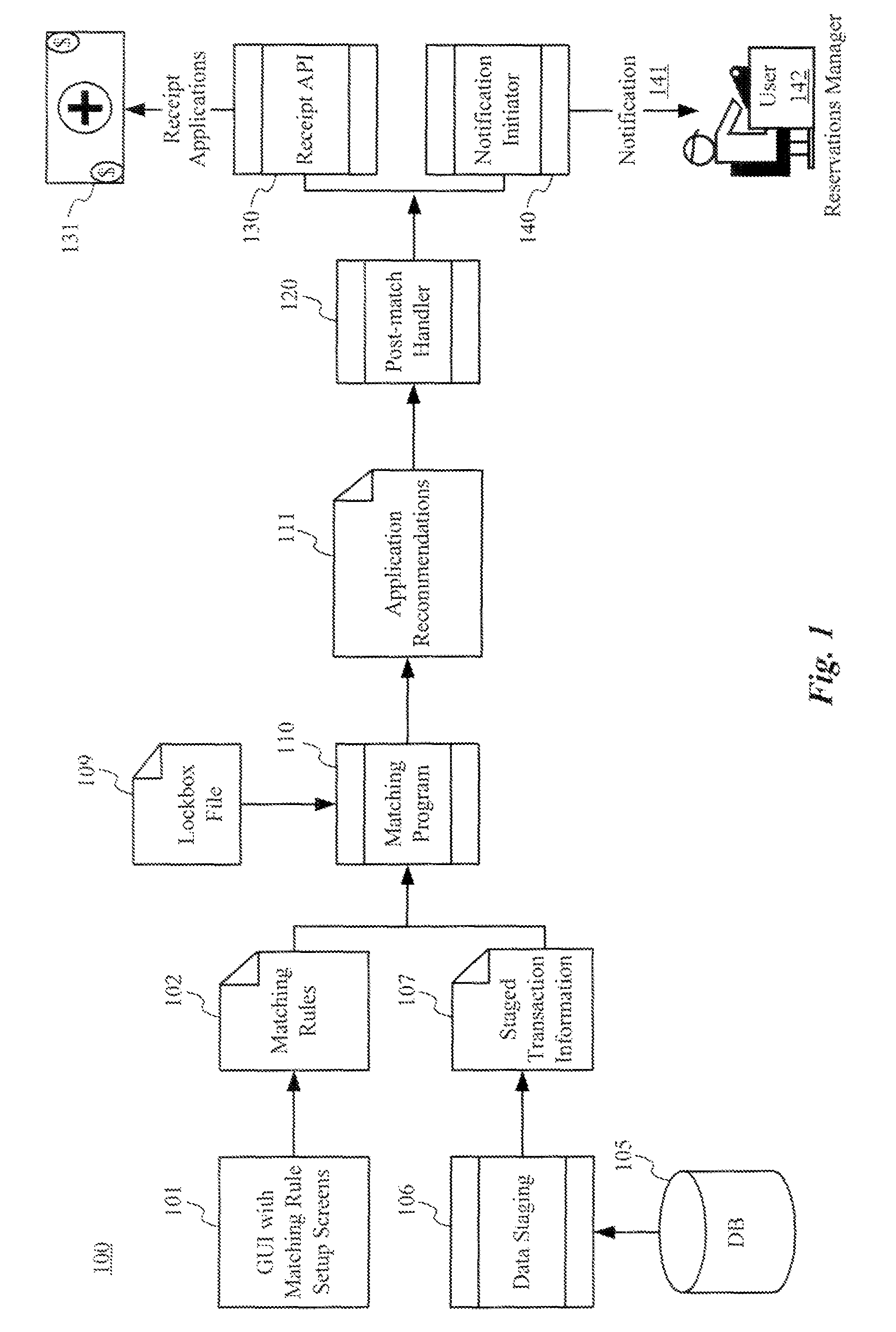 Method and system for matching remittances to transactions based on weighted scoring and fuzzy logic